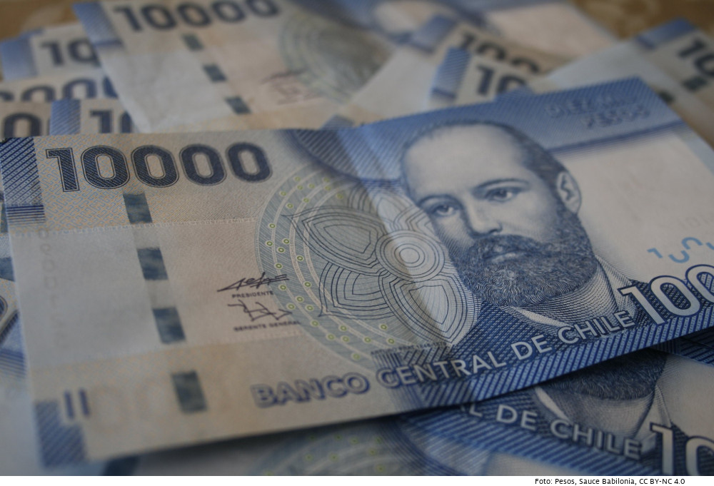 Pesos Chile