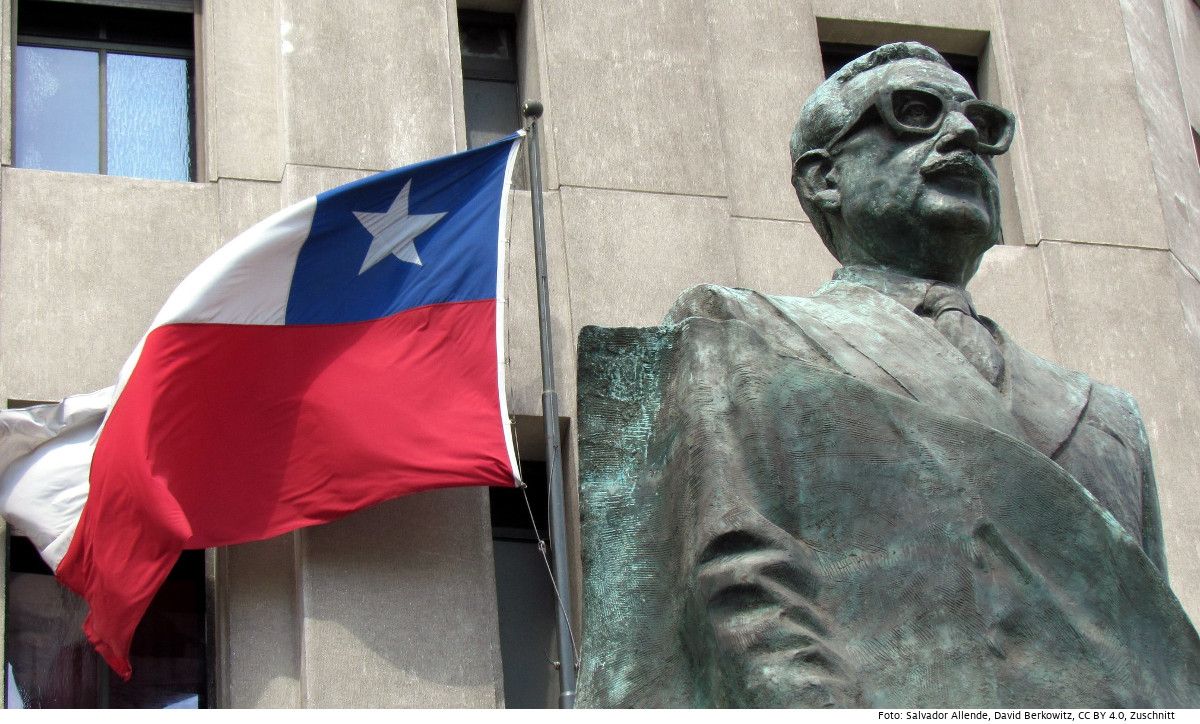 Chile, Salvador Allende, Sozialismus